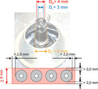 Figure 5. Minimum required clearance for single miniwave process, wettable nozzle